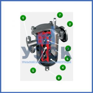 Магнитные шламоотводители MOS в Салавате